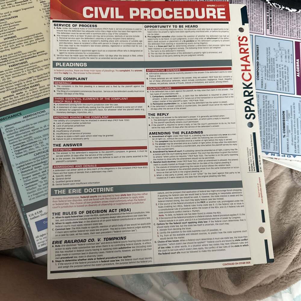 Civil Procedure QuickStudy Laminated Reference Guide